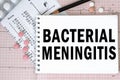 Notebook page with words - Bacterial Meningitis nearby with a pills and pencil, medical concept