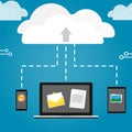 Notebook phone and tablet upload cloud storage vector