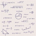 Notebook sheet with science geometry formulas