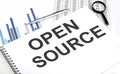 In the notebook, the text Open source , next to magnifier and a pen, the background on graphics Royalty Free Stock Photo