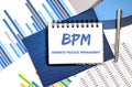Notebook with Tools and Notes about BPM on chart background