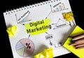 Notebook with Tools and Notes About DIGITAL Marketing