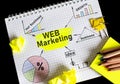 Notebook with Tools and Notes About WEB Marketing