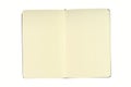 Notepad With Blank Pages