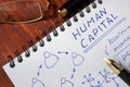 Notepad with Human Capital Royalty Free Stock Photo