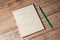 Notepad and inscription I will do it Yes. Motivating quotes and phrases for business and achieving goals