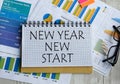 Notepad with the inscription NEW YEAR NEW START. Conceptual image, business accessories, calculator isolated on the desktop.