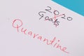 Notepad page with crossed out annual 2020 goals due to coronavirus covid-19 Quarantine - Concept cancelled planes or goals due to