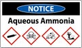 Notice Aqueous Ammonia GHS Sign On White Background