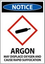 Notice Argon GHS Sign On White Background