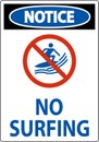 Notice Beach Safety Sign No Surfing Royalty Free Stock Photo