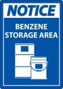 Notice Benzene Storage Area Sign On White Background