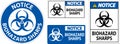 Notice Biohazard Label, Biohazard Sharps