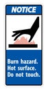 Notice Burn hazard,Hot surface,Do not touch Symbol Sign Isolate on White Background,Vector Illustration