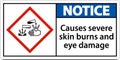 Notice Causes Severe Skin Burns Eye Damage GHS Sign
