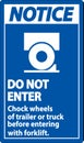Notice Chock Wheels of Trailer Sign On White Background