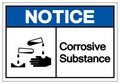 Notice Corrosive Substance Symbol Sign, Vector Illustration, Isolate On White Background Label. EPS10 Royalty Free Stock Photo