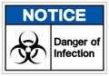 Notice Danger Of Infection Symbol Sign, Vector Illustration, Isolate On White Background Label. EPS10