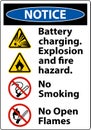 Notice Explosion and Fire Hazard Sign On White Background Royalty Free Stock Photo