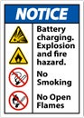 Notice Explosion and Fire Hazard Sign On White Background Royalty Free Stock Photo