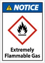 Notice Extremely Flammable Gas GHS Sign On White Background