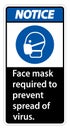 Notice Face mask required to prevent spread of virus sign on white background