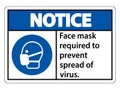 Notice Face mask required to prevent spread of virus sign on white background