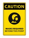 Notice face masks required sign vector face covering sign