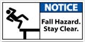 Notice Fall Hazard Stay Clear Sign On White Background