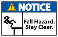 Notice Fall Hazard Stay Clear Sign On White Background