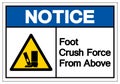 Notice Foot Crush Force From Above Symbol Sign, Vector Illustration, Isolate On White Background Label .EPS10