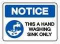 Notice This A Hand Washing Sink Only Symbol Sign, Vector Illustration, Isolate On White Background Label. EPS10