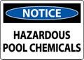 Notice Hazardous Pool Chemicals On White Background