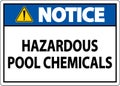 Notice Hazardous Pool Chemicals On White Background