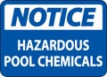 Notice Hazardous Pool Chemicals On White Background