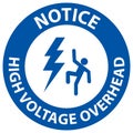 Notice High Voltage Overhead Sign On White Background Royalty Free Stock Photo