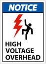 Notice High Voltage Overhead Sign On White Background