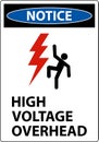 Notice High Voltage Overhead Sign On White Background Royalty Free Stock Photo