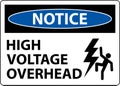 Notice High Voltage Overhead Sign On White Background Royalty Free Stock Photo