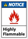 Notice Highly Flammable Sign On White Background Royalty Free Stock Photo