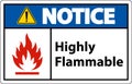 Notice Highly Flammable Sign On White Background Royalty Free Stock Photo