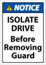 Notice Isolate Drive Before Removing Guard Sign