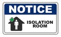 Notice Isolation Room Sign