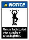 Notice Maintain 3 Point Contact When Ascending Or Descending Ladder