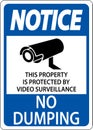 Notice No Dumping, Property Protected by Video Surveillance Sign Royalty Free Stock Photo