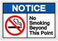 Notice No Smoking Beyond This Point Symbol Sign, Vector Illustration, Isolate On White Background Label .EPS10