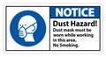 Notice No Smoking Sign Dust Hazard Dust Mask Must Be Worn While Working In This Area