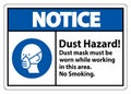 Notice No Smoking Sign Dust Hazard Dust Mask Must Be Worn While Working In This Area