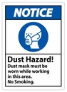 Notice No Smoking Sign Dust Hazard Dust Mask Must Be Worn While Working In This Area