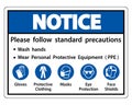 Notice Please follow standard precautions ,Wash hands,Wear Personal Protective Equipment PPE,Gloves Protective Clothing Masks Eye